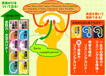 ph_map